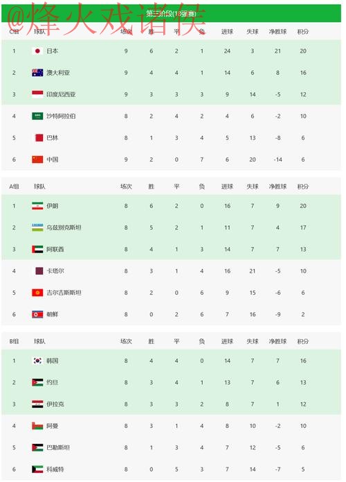 2026世界杯投注APP全站指南 2026世界杯投注APP全站指南