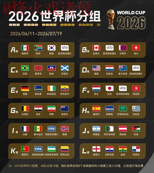 2026世界杯投注手机官方平台解析 2026世界杯投注手机官方平台解析