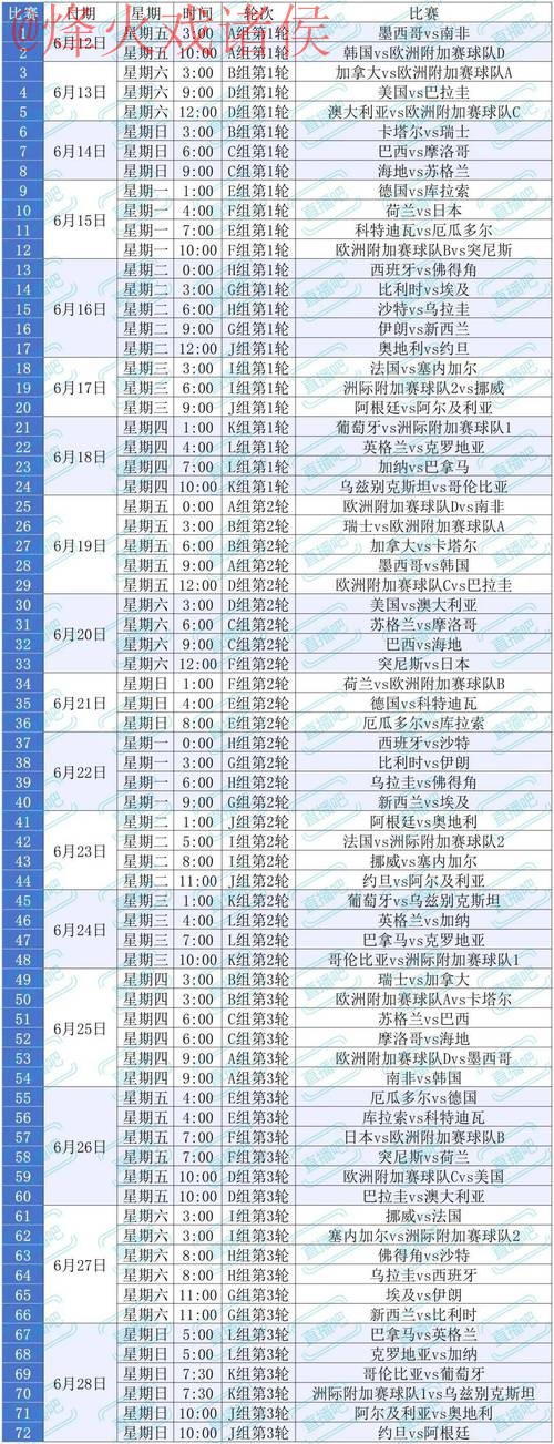 2026世界杯滚球高清观赛指南